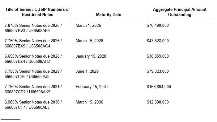 Northrop Grumman Corporation Commences Registered Exchange Offer for Notes Issued in Connection with Prior Private Exchange Offer