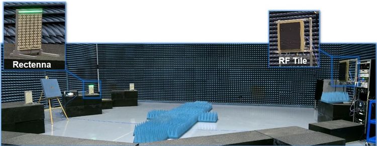 Rectenna hardware stands positioned (left) to successfully receive transmitted RF energy in a Northrop Grumman RF test chamber. Credit: Northrop Grumman Turning Science Fiction Into Science Fact